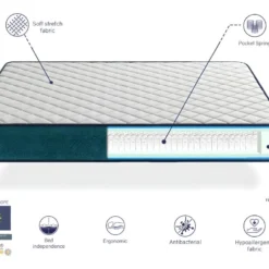 Matelas Ressorts Ensachés 120X190 CRONO, Epaisseur 24 CM, 7 Zones De Confort. Réducteur De Point De Pression 11 Matelas Ressorts Ensachés 120X190 CRONO, Epaisseur 24 CM, 7 Zones De Confort. Réducteur De Point De Pression -Sominova Soldes Boutique matelas 10401103