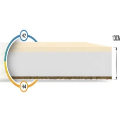 Matelas Latex Pikolo Kids - 80x160 Blanc 9 Matelas Latex Pikolo Kids - 80x160 Blanc -Sominova Soldes Boutique matelas 10532181