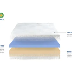 NEOREV | Matelas MIRAGE 90x200 Cm | Mousse à Mémoire De Forme | Soutien Ferme -Sominova Soldes Boutique matelas 10696371