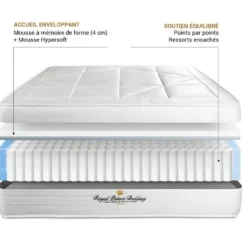Matelas Ressorts Ensachés + Mémoire De Forme Maxi épaisseur Windsor 90x190 -Sominova Soldes Boutique matelas 10705905