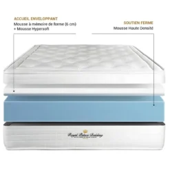 Matelas à Mémoire De Forme Maxi épaisseur Buckingham 200x200 -Sominova Soldes Boutique matelas 10706137
