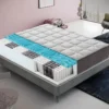 Matelas à Ressorts Ensachés Et Memory Foam - Memory Foam 5 Cm - Orthopédique – Résistant 140x190 Cm -Sominova Soldes Boutique matelas 10711505