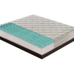 Matelas En Mousse à Mémoire De Forme - 9 Zones Différentes - Haut 25 Cm - Housse Amovible En Aloès 80x200 Cm 8 Matelas En Mousse à Mémoire De Forme - 9 Zones Différentes - Haut 25 Cm - Housse Amovible En Aloès 80x200 Cm -Sominova Soldes Boutique matelas 10713071