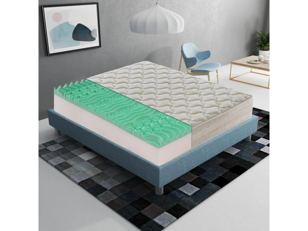 Matelas En Mousse Viscoélastique - 5 Cm De Mousse - 9 Zones De Confort - Hauteur 25 Cm 80x200 Cm 3 Matelas En Mousse Viscoélastique - 5 Cm De Mousse - 9 Zones De Confort - Hauteur 25 Cm 80x200 Cm