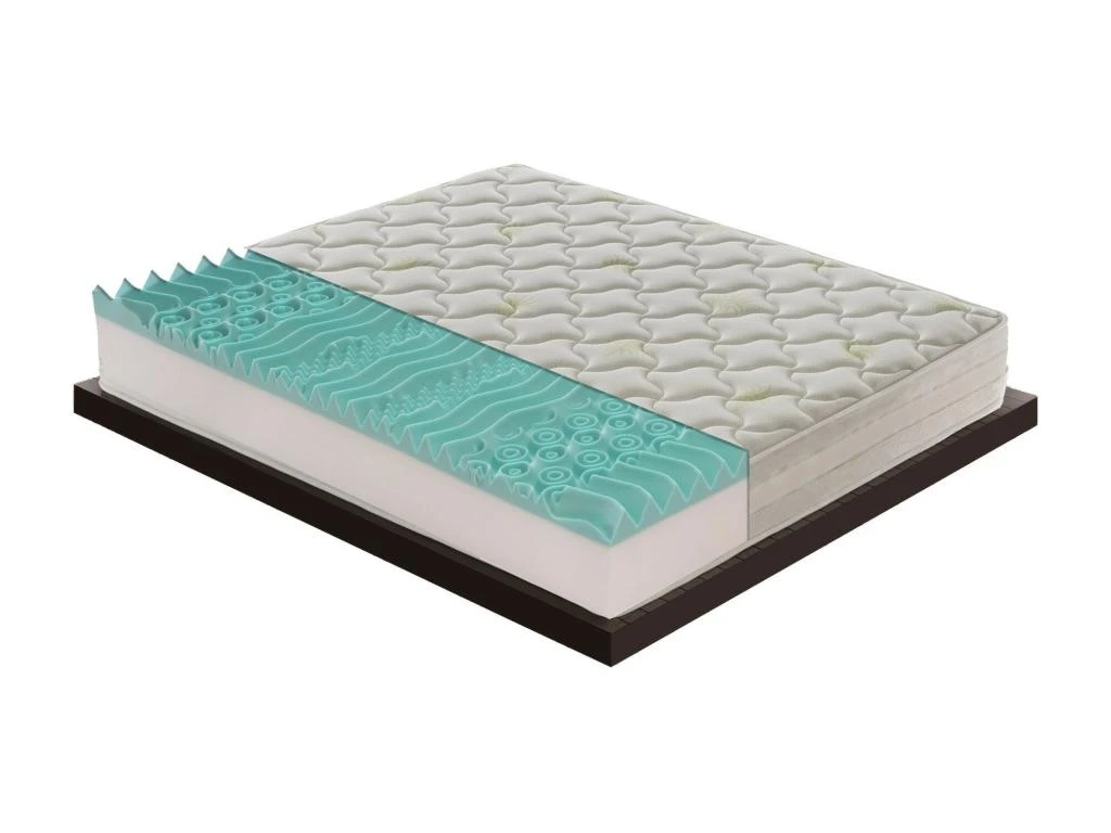 Matelas En Mousse à Mémoire De Forme - 9 Zones Différentes - Haut 25 Cm - Housse Amovible En Aloès 140x190 Cm 7 Matelas En Mousse à Mémoire De Forme - 9 Zones Différentes - Haut 25 Cm - Housse Amovible En Aloès 140x190 Cm – Image 5