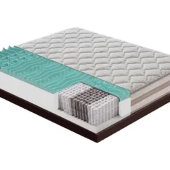 Matelas à Ressorts Ensachés Et à Mémoire De Forme - 9 Zones Différenciées - Déhoussable - Hauteur 25 Cm 140x200 Cm -Sominova Soldes Boutique matelas 10714931