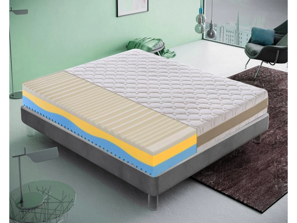Matelas à Mémoire De Forme, 3 Couches, Déhoussable, 5 Cm De Mousse à Mémoire De Forme, 7 Zones De Confort 200x200 Cm 2 Matelas à Mémoire De Forme, 3 Couches, Déhoussable, 5 Cm De Mousse à Mémoire De Forme, 7 Zones De Confort 200x200 Cm