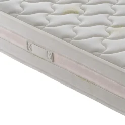 Matelas En Mousse à Mémoire De Forme - 9 Zones Différentes - Haut 25 Cm - Housse Amovible En Aloès 200x200 Cm -Sominova Soldes Boutique matelas 10718927