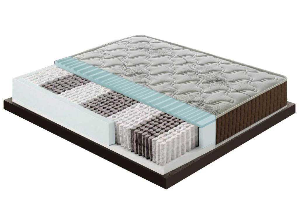 Matelas à Ressorts Ensachés Et Mousse à Mémoire - Hauteur 23 Cm 200x200 Cm 4 Matelas à Ressorts Ensachés Et Mousse à Mémoire - Hauteur 23 Cm 200x200 Cm – Image 2