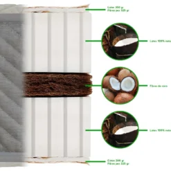 NUIT DE COTON | Matelas PRELUDE 140x200 Cm | Latex Naturel | Soutien Ferme -Sominova Soldes Boutique matelas 10724945