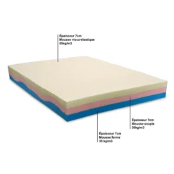 OLYMPE LITERIE | Matelas POSEIDON 90x190 Cm | Mousse à Mémoire De Forme | Soutien Ferme -Sominova Soldes Boutique matelas 10740055