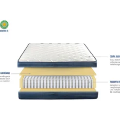 BELLECOUR LITERIE | Matelas QUINCONCES 140x200 Cm | Ressorts Ensachés | Soutien Ferme -Sominova Soldes Boutique matelas 10740099