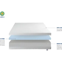 NEOREV | Matelas AZEO 90x190 Cm | Mousse à Mémoire De Forme | Soutien Mi-ferme 10 NEOREV | Matelas AZEO 90x190 Cm | Mousse à Mémoire De Forme | Soutien Mi-ferme -Sominova Soldes Boutique matelas 10740119