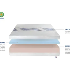 OLYMPE LITERIE | Matelas ZEUS 180x200 Cm | Mousse à Mémoire De Forme | Soutien Mi-ferme -Sominova Soldes Boutique matelas 10740293