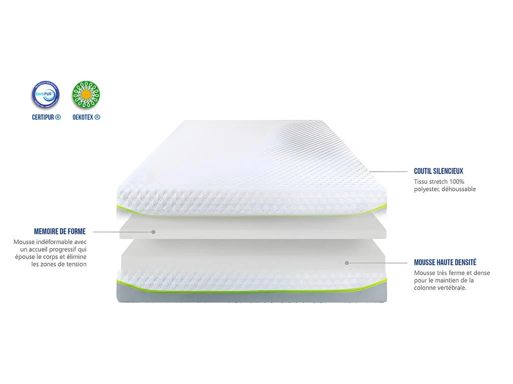 OLYMPE LITERIE | Matelas ANTHEA 160x200 Cm | Mousse à Mémoire De Forme | Soutien Ferme 6 OLYMPE LITERIE | Matelas ANTHEA 160x200 Cm | Mousse à Mémoire De Forme | Soutien Ferme – Image 4