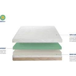 BELLECOUR LITERIE | Matelas LEMAN 140x200 Cm | Mousse HR Hypersoft | Soutien Mi-ferme -Sominova Soldes Boutique matelas 10740511