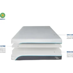 OLYMPE LITERIE | Matelas VITALIOS 180x200 Cm | Mousse à Mémoire De Forme | Soutien Ferme -Sominova Soldes Boutique matelas 10740631
