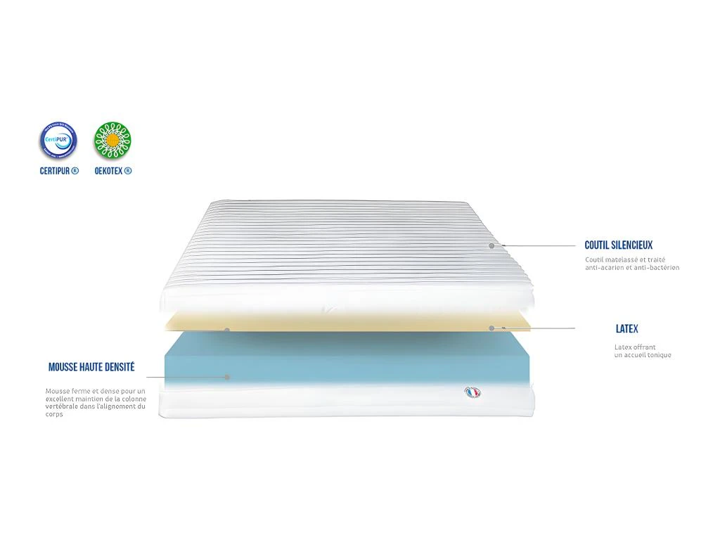OLYMPE LITERIE | Matelas EGIO 90x190 Cm | Latex Like & Mousse Haute Densité | Soutien Ferme 6 OLYMPE LITERIE | Matelas EGIO 90x190 Cm | Latex Like & Mousse Haute Densité | Soutien Ferme – Image 4