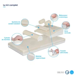 MINEA | Kit Complet MINEA 60x120 Cm | Matelas Mousse HD + Accessoires -Sominova Soldes Boutique matelas 10740837