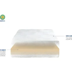 NEOREV | Matelas SPHERIZE 140x190 Cm | Mousse Haute Densité | Soutien Mi-ferme 10 NEOREV | Matelas SPHERIZE 140x190 Cm | Mousse Haute Densité | Soutien Mi-ferme -Sominova Soldes Boutique matelas 10740849