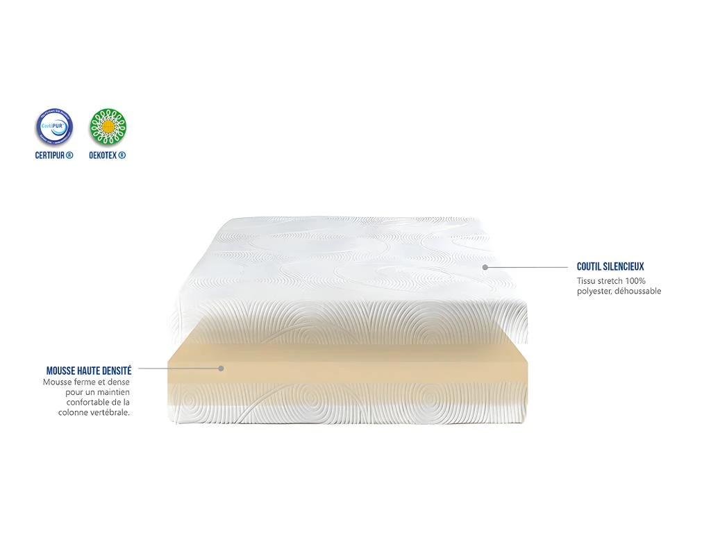 NEOREV | Matelas SPHERIZE 140x190 Cm | Mousse Haute Densité | Soutien Mi-ferme 6 NEOREV | Matelas SPHERIZE 140x190 Cm | Mousse Haute Densité | Soutien Mi-ferme – Image 4