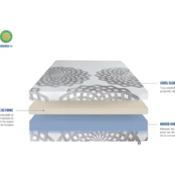 OLYMPE LITERIE | Matelas HERAKLION 180x200 Cm | Mousse à Mémoire De Forme | Soutien Ferme -Sominova Soldes Boutique matelas 10741187