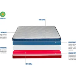 NEOREV | Matelas BBR 140x190 Cm | Mousse à Mémoire De Forme | Soutien Mi-ferme -Sominova Soldes Boutique matelas 10741227