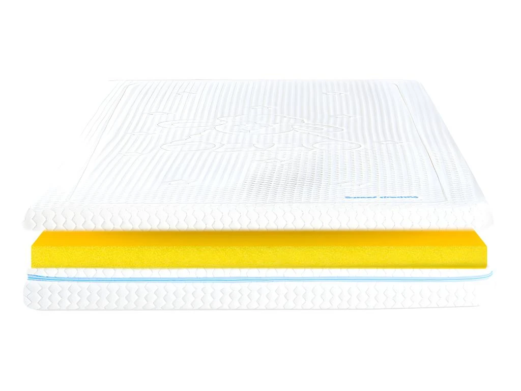 MINEA | Matelas SWEET DREAMS Bleu 90x190 Cm | Mousses Haute Densité & Supersoft 6 MINEA | Matelas SWEET DREAMS Bleu 90x190 Cm | Mousses Haute Densité & Supersoft – Image 4