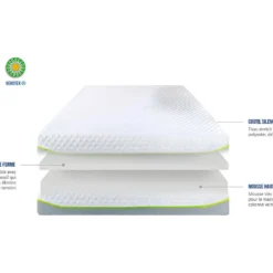 OLYMPE LITERIE | Matelas ANTHEA 90x200 Cm | Mousse à Mémoire De Forme | Soutien Ferme -Sominova Soldes Boutique matelas 10741383