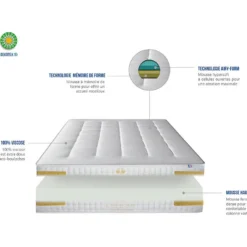 SUITE ETOILEE | Matelas SUITE IMPERIALE 180x200 Cm | Mousse à Mémoire De Forme | Soutien Ferme -Sominova Soldes Boutique matelas 10756831