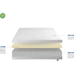 OLYMPE LITERIE | Matelas SENSITIVE 140x190 Cm | Mousse à Mémoire De Forme | Soutien Ferme -Sominova Soldes Boutique matelas 10757597