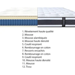 Matelas 160 X 200 Cm Avec Ressorts Ensachés - DOUX RÊVES -Sominova Soldes Boutique matelas 12159673