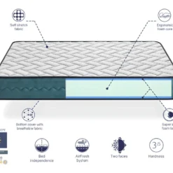Matelas 70X190 DEO, Epaisseur 22 CM LIT ENFANT, Moussee A Memoire, Fermete Moyenne Et Respirant. Montessori -Sominova Soldes Boutique matelas 12285369