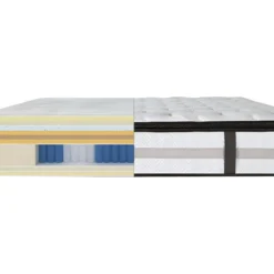 Matelas 180 X 200 Cm Avec Gel à Mémoire De Forme - ROYAL -Sominova Soldes Boutique matelas 12342673