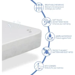 Pack Matelas EKOZEN 70x140 Epaisseur 11 Cm + Plan Incline 15º + Protege Matelas 70x140 Cm -Sominova Soldes Boutique matelas 12353637