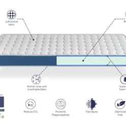 Matelas Bebe 70x140 ONIX Mousse, Epaisseur 11 Cm Respirante Et Ergonomique. Fermete Ideal Pour Bebe -Sominova Soldes Boutique matelas 12353671