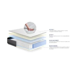Matelas ACTIFLEX 120x190cm RESSORTS ENSACHES 3zones De Confort 9 Matelas ACTIFLEX 120x190cm RESSORTS ENSACHES 3zones De Confort -Sominova Soldes Boutique matelas 12387645
