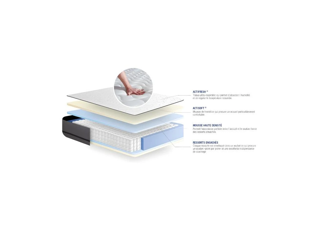 Matelas ACTIFLEX 120x190cm RESSORTS ENSACHES 3zones De Confort 5 Matelas ACTIFLEX 120x190cm RESSORTS ENSACHES 3zones De Confort – Image 3