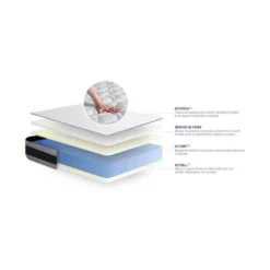 ACTISOM Matelas Mémoire De Forme ACTIMEMO ERGO 80x200 Cm Maxi épaisseur 5zones De Confort -Sominova Soldes Boutique matelas 12388355