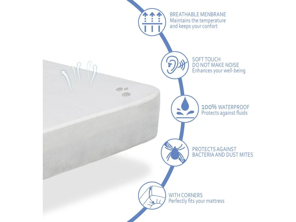 Pack Matelas VELVET 67x137 Epaisseur 11 Cm + Plan Incline 15º + Protege Matelas 67x137 Cm 6 Pack Matelas VELVET 67x137 Epaisseur 11 Cm + Plan Incline 15º + Protege Matelas 67x137 Cm – Image 4