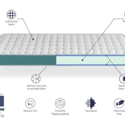 Matelas Bebe 57x117 EKOZEN Mousse, Epaisseur 11 Cm Respirante Et Ergonomique. Fermete Ideal Pour Bebe -Sominova Soldes Boutique matelas 12460615