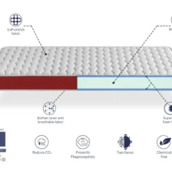 Matelas Bebe 57x117 VELVET Mousse, Epaisseur 11 Cm Respirante Et Ergonomique. Fermete Ideal Pour Bebe -Sominova Soldes Boutique matelas 12460625