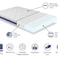 Matelas Bebe 57X117 HERMES Mousse, Epaisseur 11 CM, Respirante Et Dehoussable. Fermete Ideale Pour Les Enfants -Sominova Soldes Boutique matelas 12460643