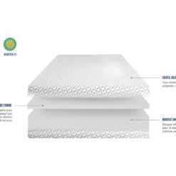 NEOREV | Matelas HELIOS 160x200 Cm | Mousse à Mémoire De Forme | Soutien Ferme -Sominova Soldes Boutique matelas 12529167