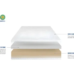 NEOREV | Matelas CELENOS 160x200 Cm | Mousse à Mémoire De Forme | Soutien Ferme -Sominova Soldes Boutique matelas 12529289