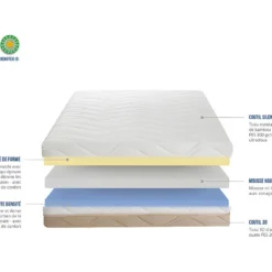 NEOREV | Matelas NEO WAVE 140x200 Cm | Mousse à Mémoire De Forme | Soutien Ferme -Sominova Soldes Boutique matelas 12529617