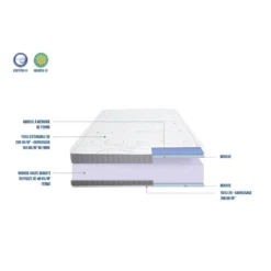 OLYMPE LITERIE | Matelas INTUITION 90x200 Cm | Mousse à Mémoire De Forme | Soutien Ferme -Sominova Soldes Boutique matelas 12529655