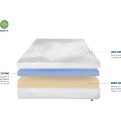 BELLECOUR LITERIE | Matelas AINAY 140x190 Cm | Mousse à Mémoire De Forme | Soutien Ferme -Sominova Soldes Boutique matelas 12529729