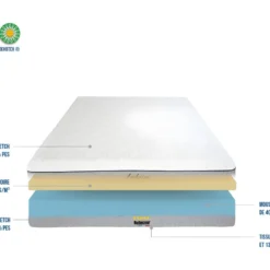 BELLECOUR LITERIE | Matelas AMBOISE 180x200 Cm | Mousse à Mémoire De Forme | Soutien Ferme -Sominova Soldes Boutique matelas 12529739