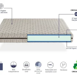 Matelas Naturel 120X190 ORGANIC FLORA, Épaisseur 25 CM, 100% Coton Et Lin, Relaxation Musculaire, Dehoussable -Sominova Soldes Boutique matelas 12913653